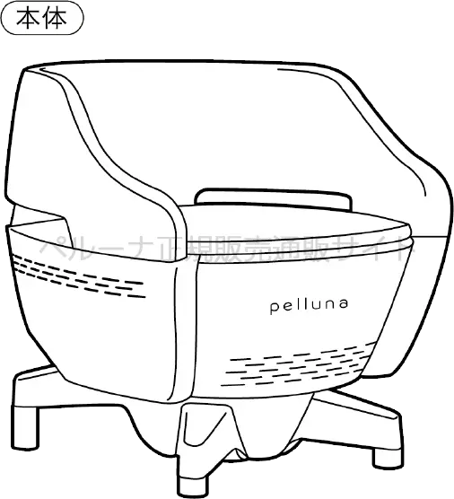 ペルーナ（pelluna）本体の解説用イメージ画像