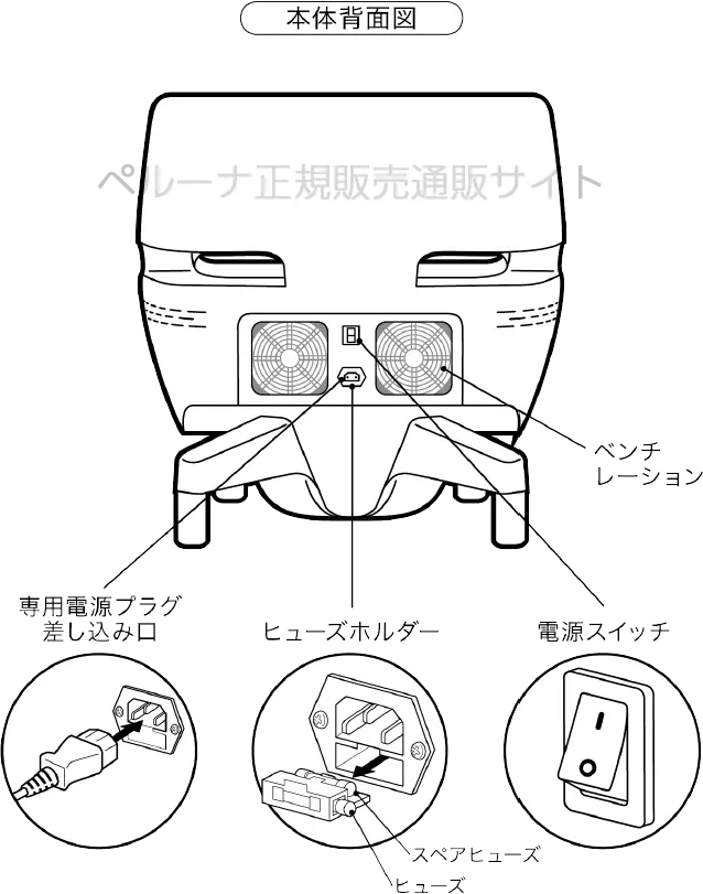 ペルーナ（pelluna）の本体背面図のイラスト画像