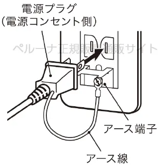 ペルーナ（pelluna）の電源プラグコンセント側のイラスト画像