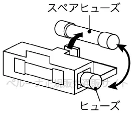 ペルーナ（pelluna）のスペアヒューズの解説用イラスト画像