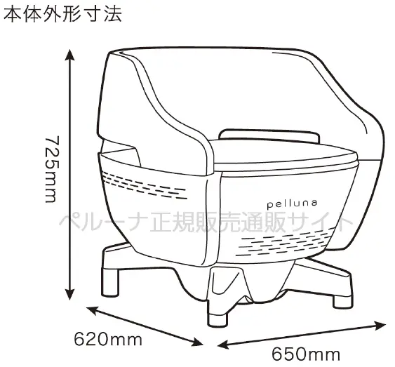 ペルーナ（pelluna）の本体外形寸法を解説するイラスト画像